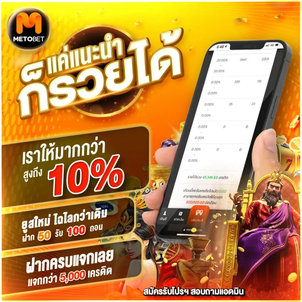 รับ เครดิต ทดลอง เล่น สล็อต ฟรี 100 บาท